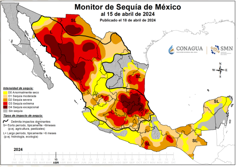 En solo 2 semanas, 8 municipios de SLP empeoraron de sequía extrema a excepcional