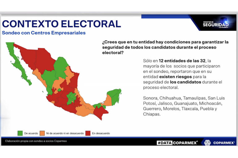 Matehuala, “foco rojo” en seguridad durante los comicios: Coparmex