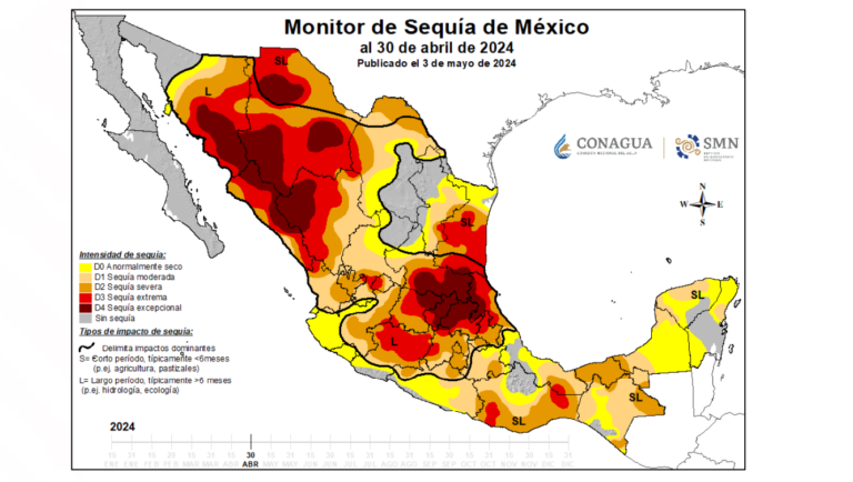 Sequía en SLP va para peor: 7 municipios escalaron a niveles más graves y ninguno de los 58 mejoró