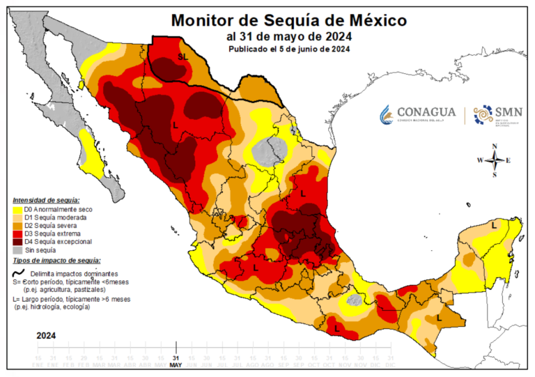 Al alza, municipios de SLP con niveles preocupantes de sequía
