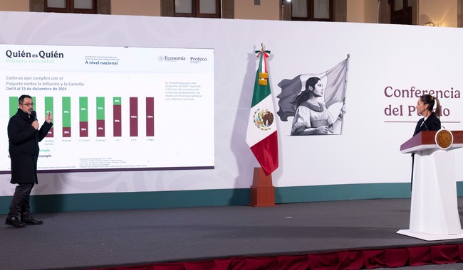 Acusa Profeco a H.E.B. de incumplir con el precio máximo de la canasta básica