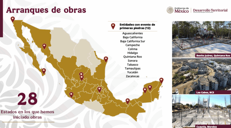 SLP, rezagado en implementación del programa Vivienda para el Bienestar